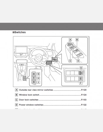 toyota yaris hybrid 2022 2023& 2024 owners manual